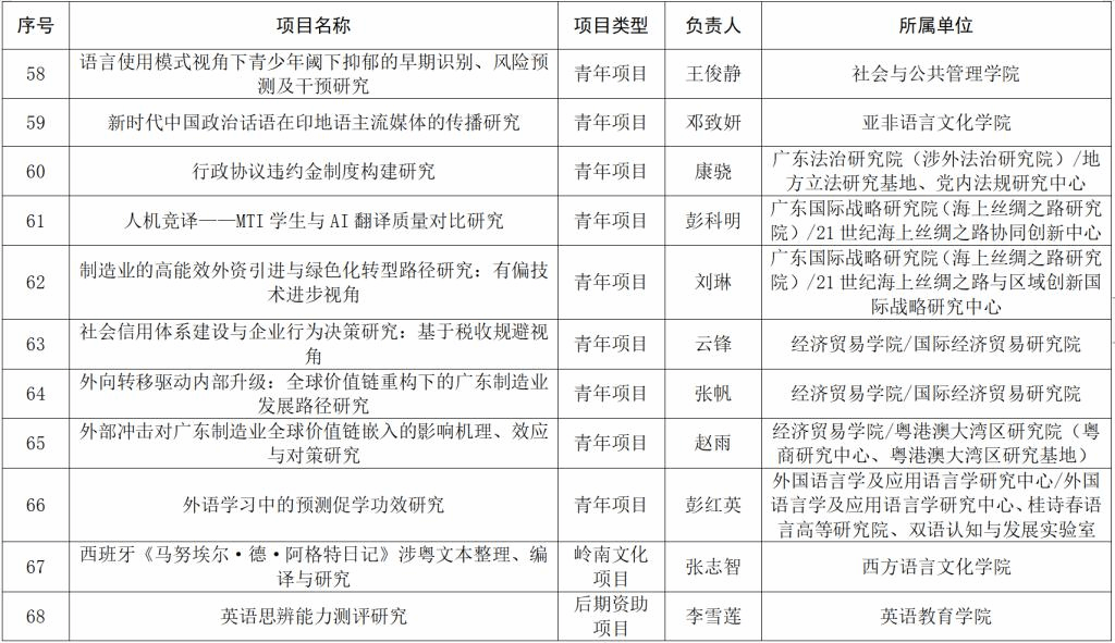 WechatIMG7f812147baa71d5d93d5c56d987ed3e2.png WechatIMG7f812147baa71d5d93d5c56d987ed3e2.png