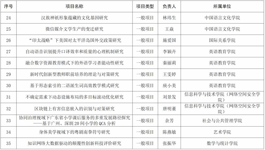 WechatIMG9454e3cd848377dfc1f1598a72aefccb.png WechatIMG9454e3cd848377dfc1f1598a72aefccb.png