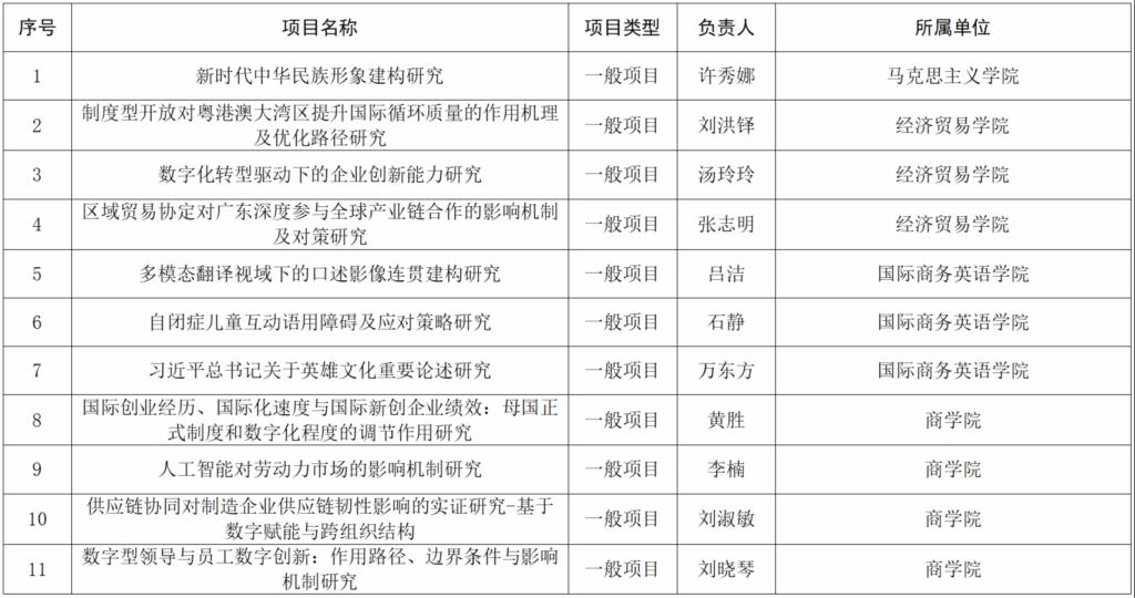 WechatIMGd69593429a4e39ccd3459b678c1f3935.png WechatIMGd69593429a4e39ccd3459b678c1f3935.png