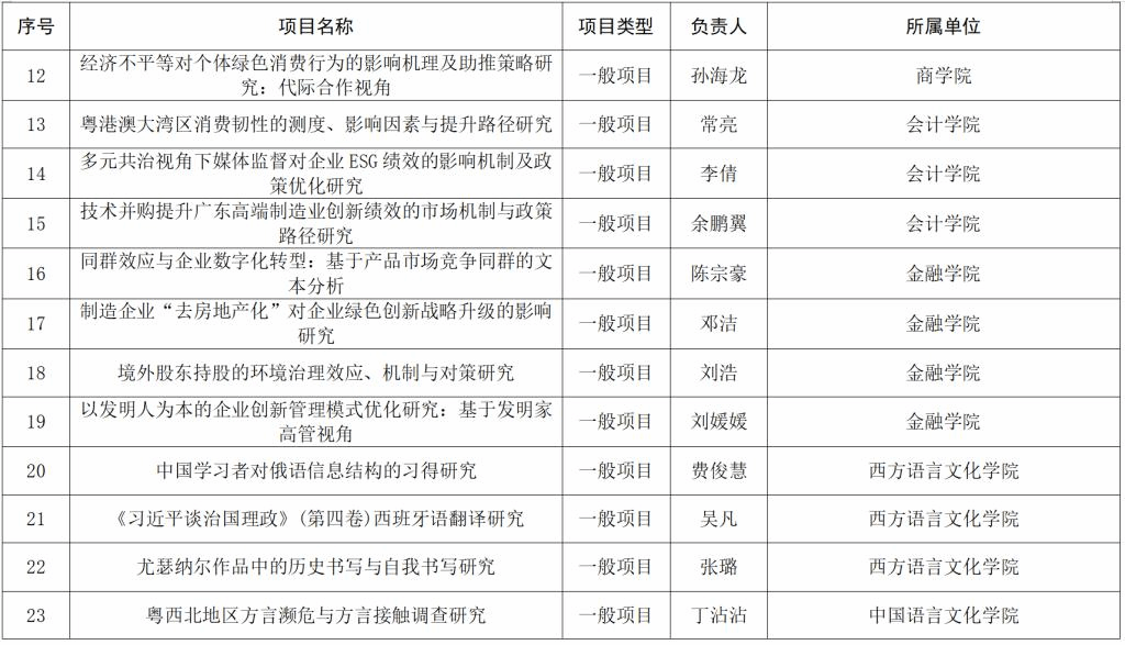 WechatIMG98af5353710a4ca51383e2e99f24ea6c.png WechatIMG98af5353710a4ca51383e2e99f24ea6c.png