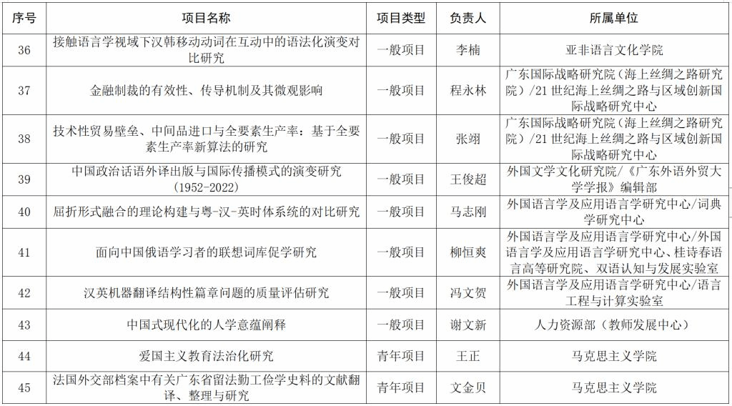 WechatIMGe4830686043d9e4a5ca6a8e035be5768.png WechatIMGe4830686043d9e4a5ca6a8e035be5768.png